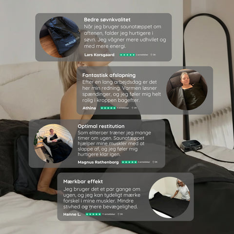 Luksus+ Infrarød SaunaTæppe™