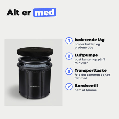 Alt er med: isolerende låg, luftpumpe, transporttaske og bundventil