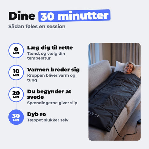 Sådan føles 30 minutter i saunatæppet